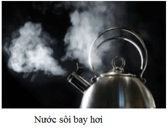 Ví dụ về Sự Bay Hơi: Hiện Tượng Thường Gặp Trong Cuộc Sống
