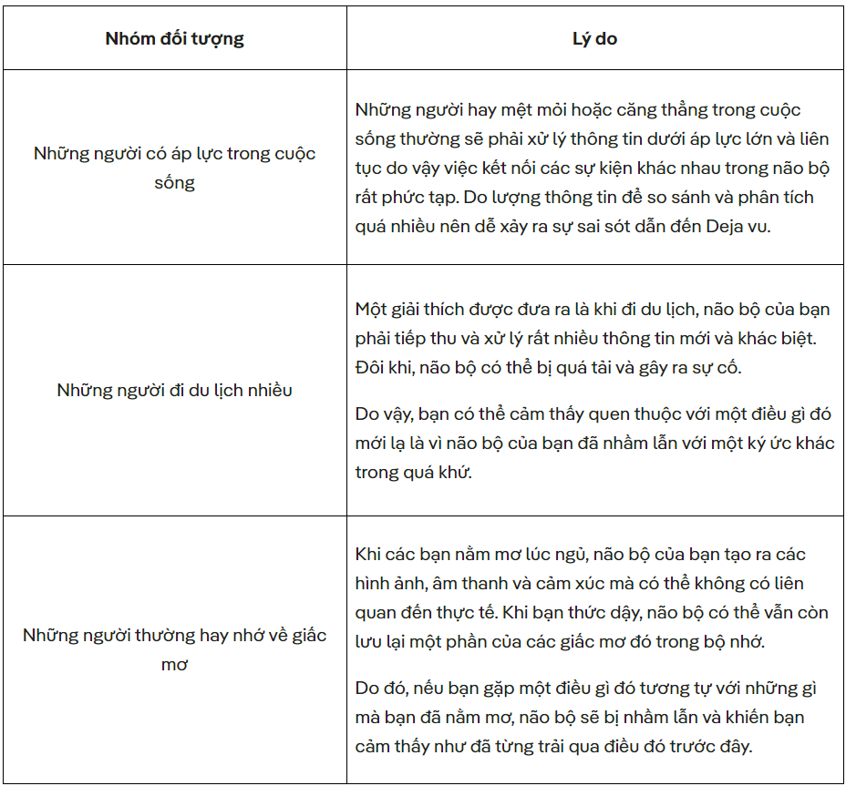 Quen thuộc là gì? Gallery 2