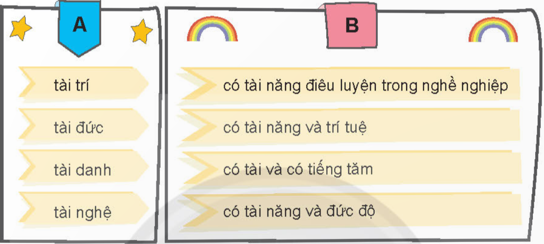 Tài ba là gì? Gallery 2