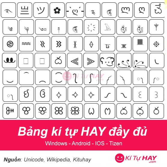 Tên Nhân Vật Kí Tự Đặc Biệt:  Thế Giới Huyền Bí Đằng Sau Những Dấu Hiệu Đặc Biệt Gallery 2