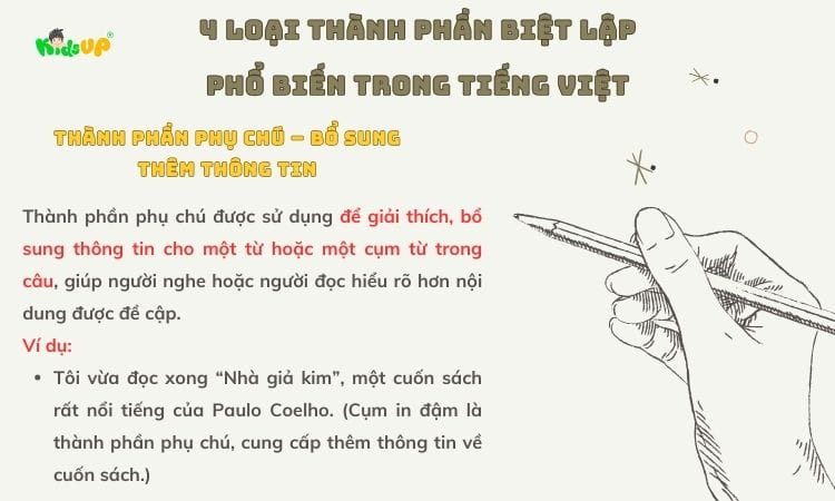 Ví dụ về Thành Phần Biệt Lập trong Tiếng Việt Gallery 2