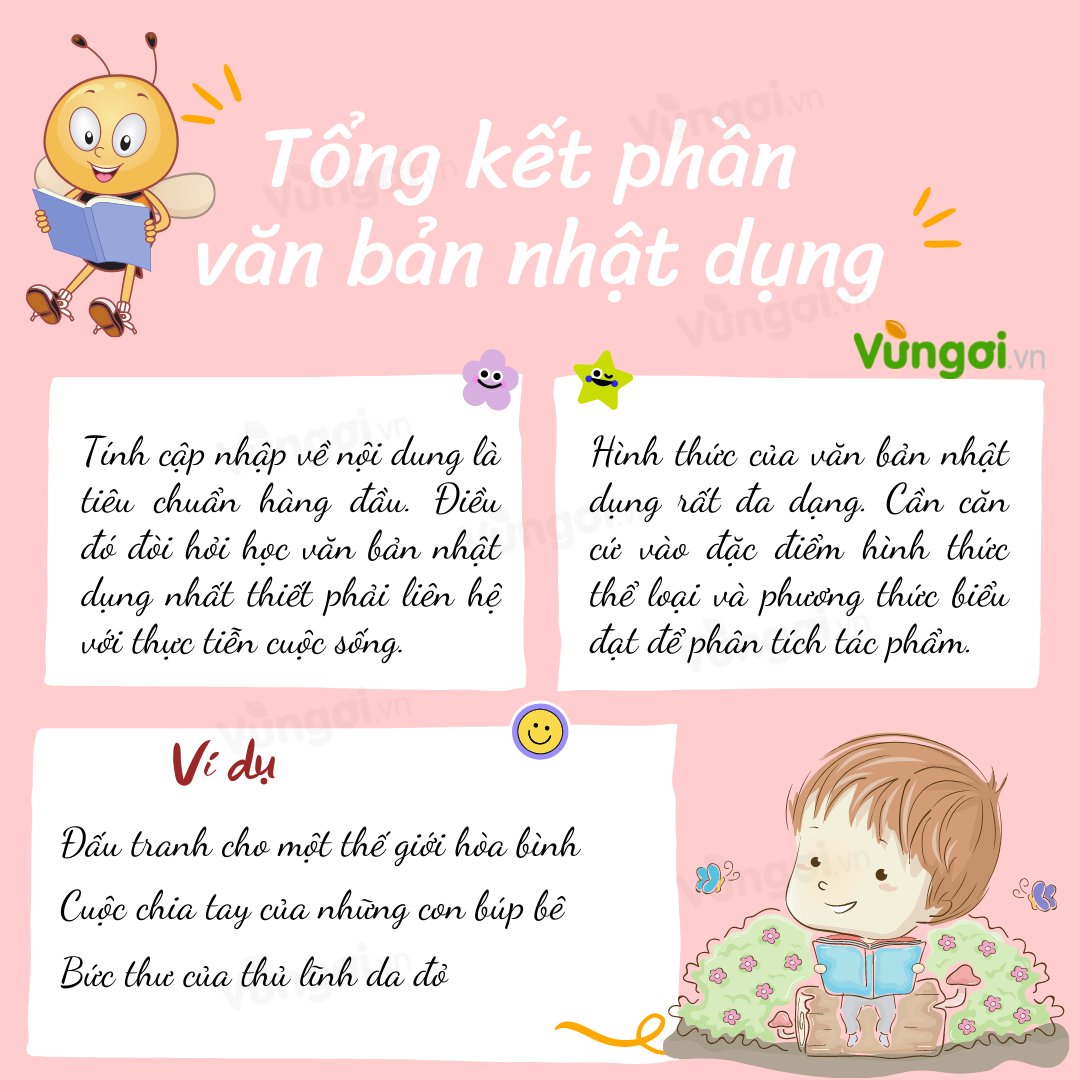 Tổng Kết Văn Bản Nhật Dụng: Hướng Dẫn Chi Tiết và Ví Dụ Gallery 2