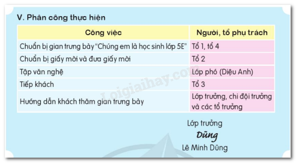 Viết Chương Trình Hoạt Động Gallery 2