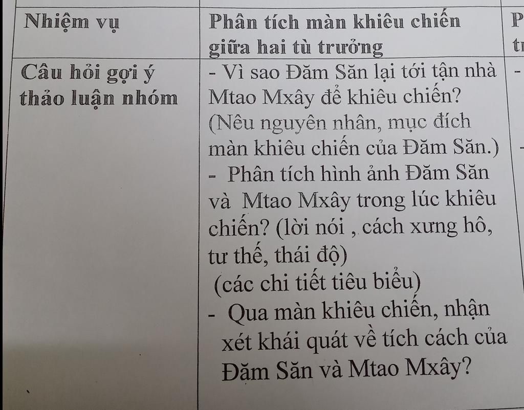 Vì sao Đăm Săn khiêu chiến với Mtao Mxây?