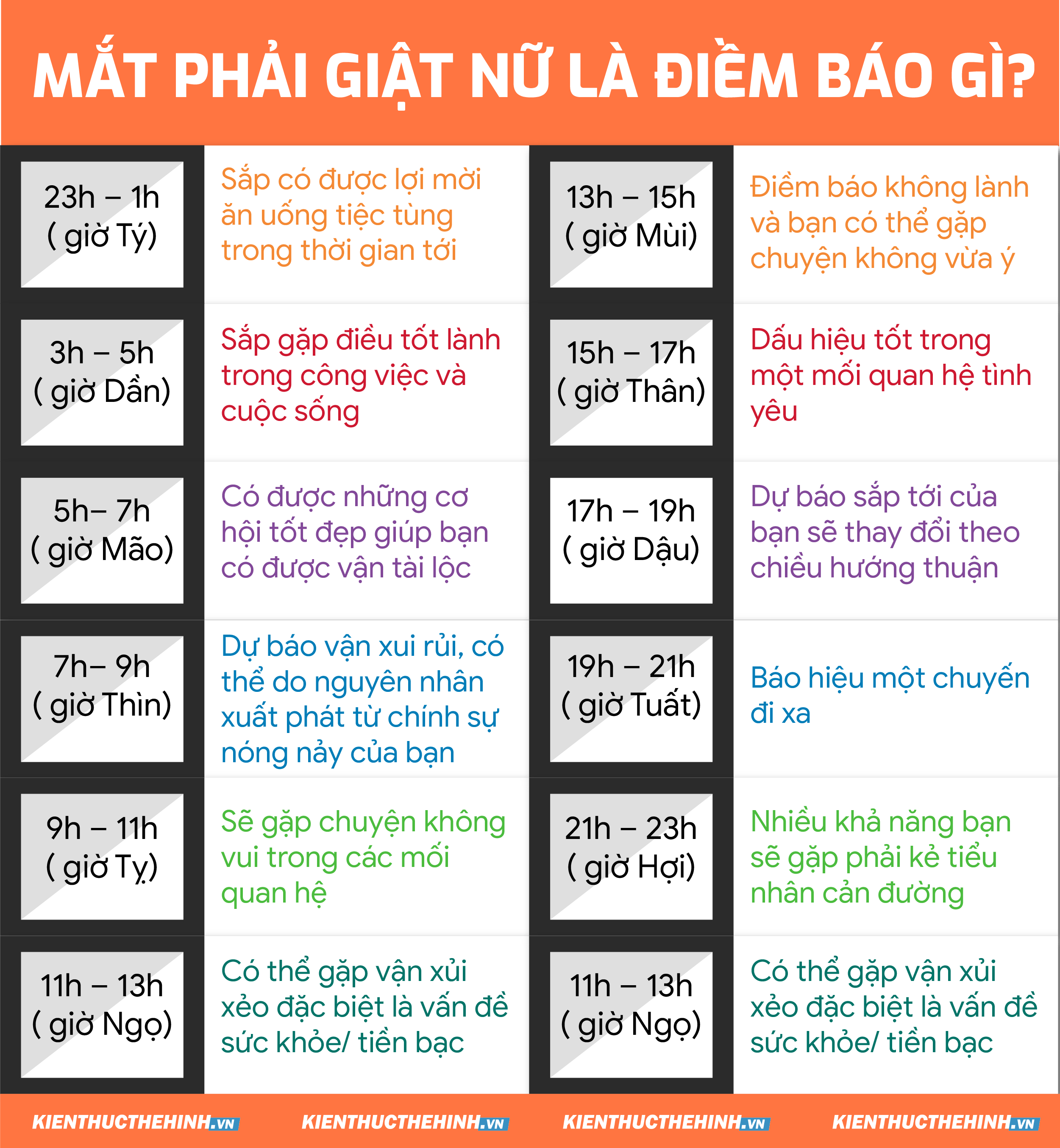 Mất Phải Giặt Là Điểm Gì? Gallery 1