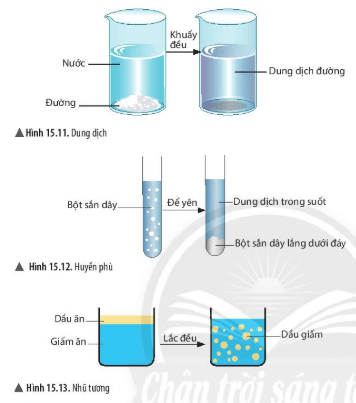 Nước tinh khiết là chất hay hỗn hợp? Gallery 2
