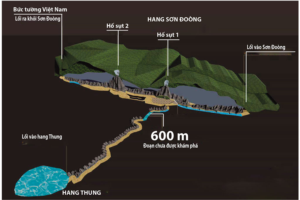 Hang Sơn Đoòng ở đâu? Gallery 1