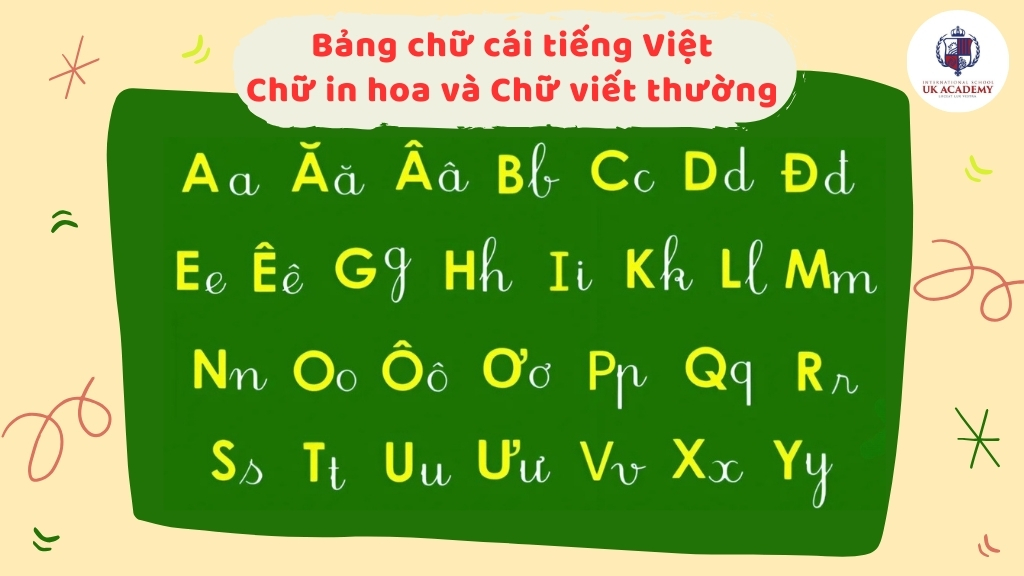 O là gì trong tiếng Việt? Gallery 2