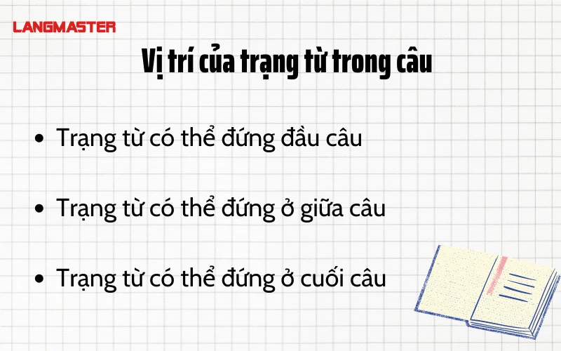 Vị trí của trạng ngữ trong câu Gallery 2