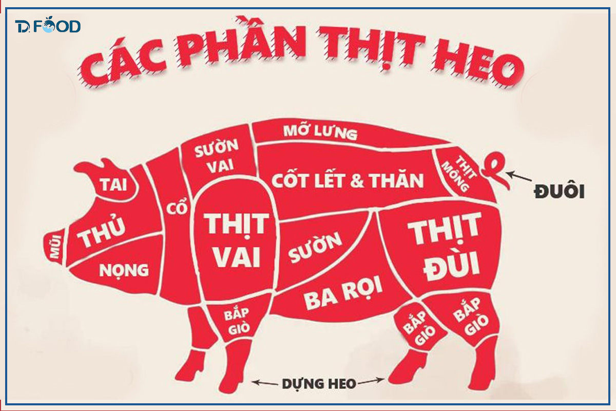 Chìa Khóa Heo Nằm Ở Đâu? Gallery 1