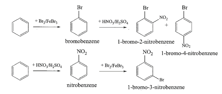 Benzene Ortho Meta Para: Hướng dẫn chi tiết về vị trí thế trên vòng benzen Gallery 1
