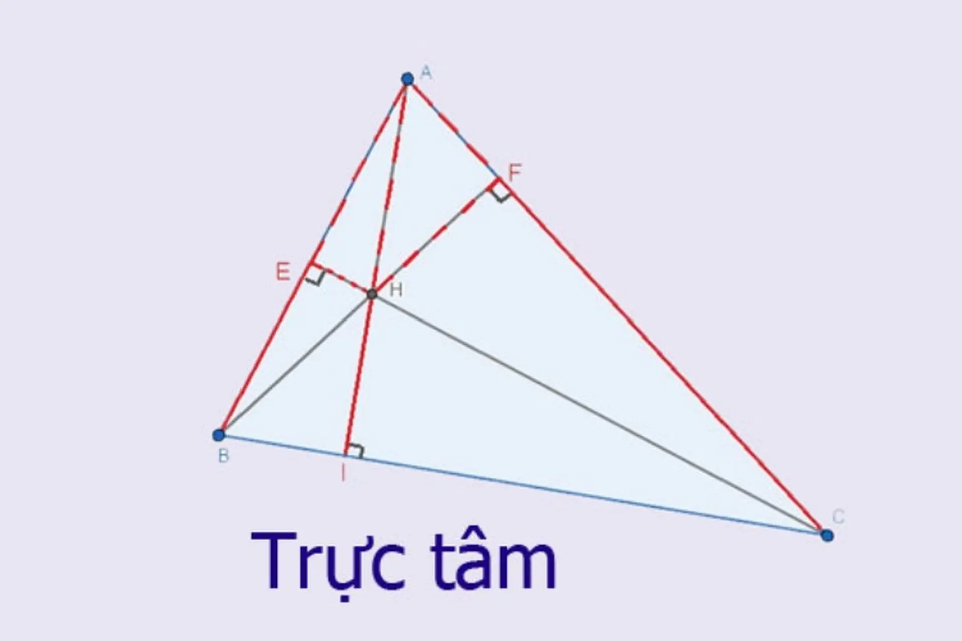 Tính chất của trực tâm Gallery 1