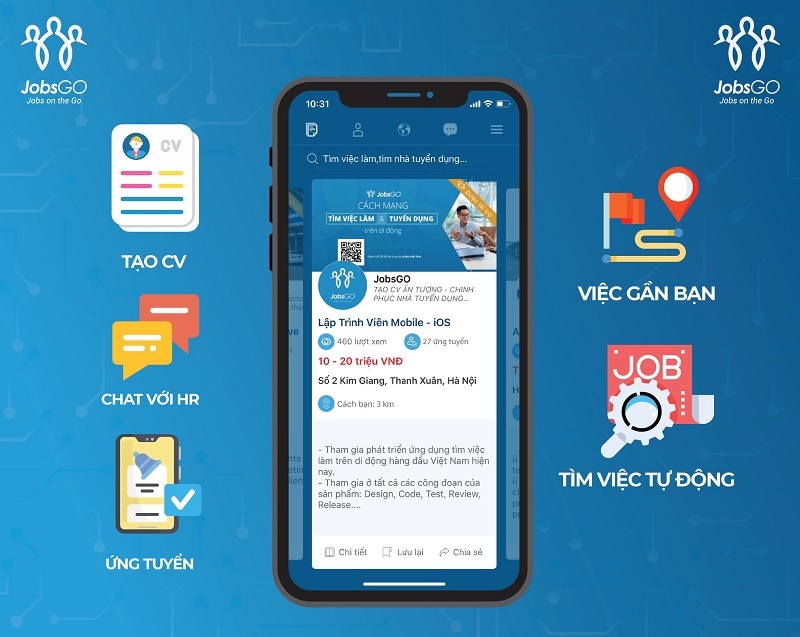 Việc Làm Phân Rã Gallery 2