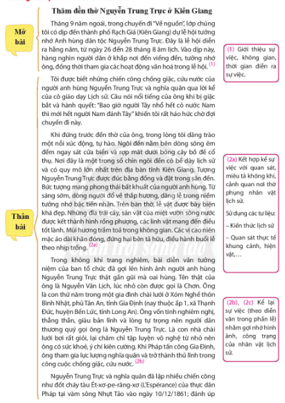 Chiến thắng Điện Biên Phủ - Huyền thoại bất tử