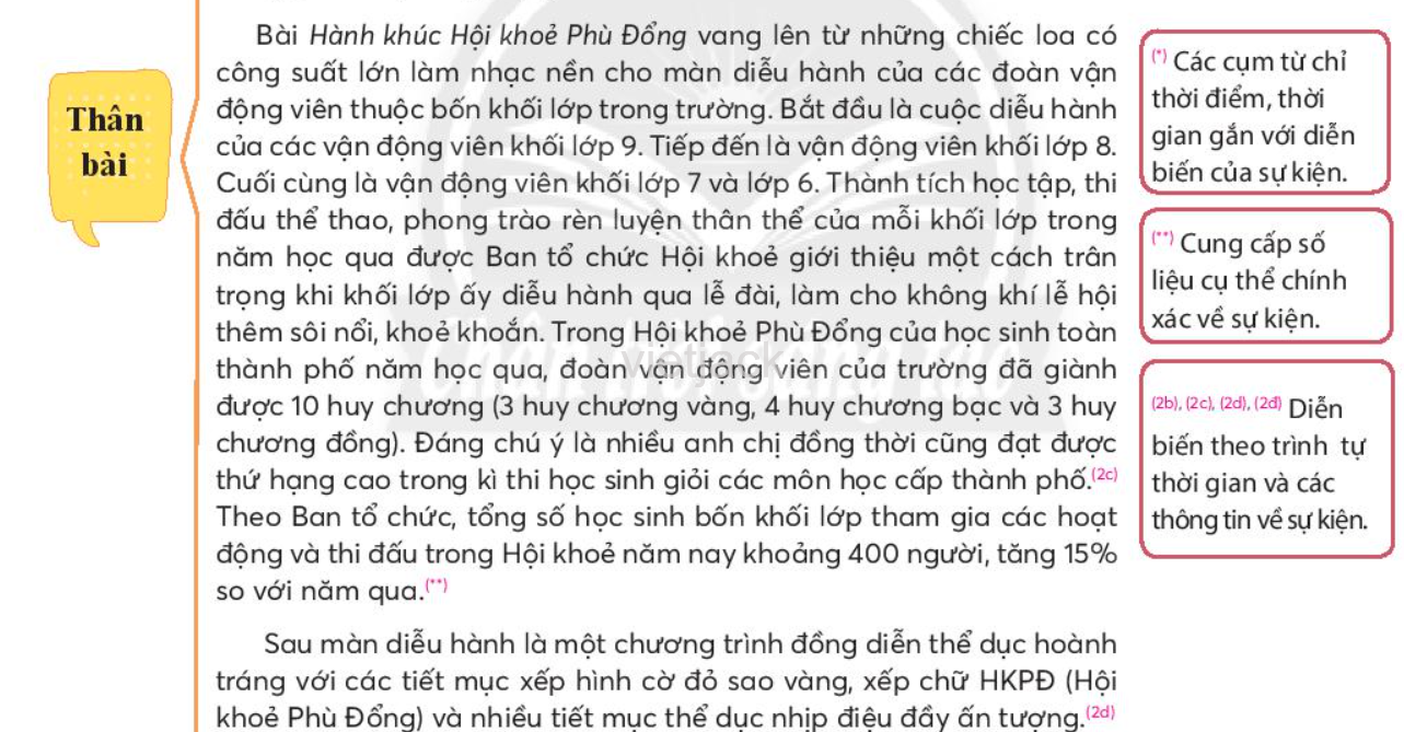 Viết Bài Văn Thuật Lại Sự Kiện Lũ Lụt Miền Trung 2020