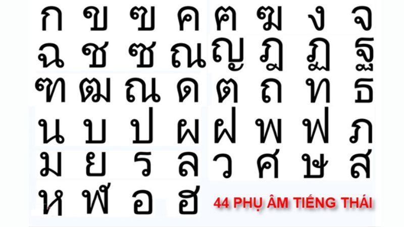 เขียนภาษาไทย