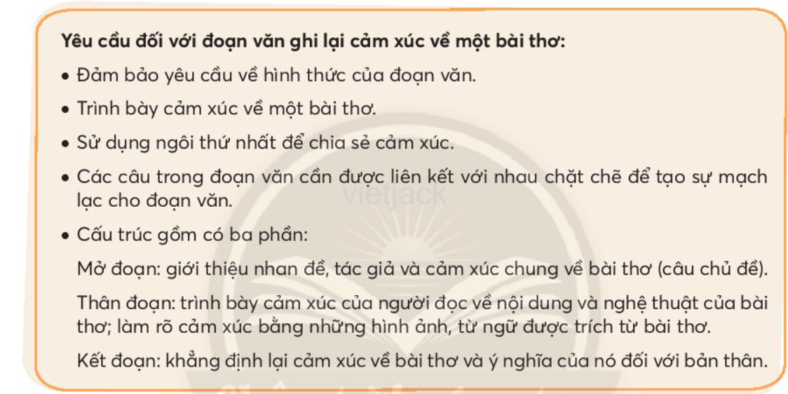 Viết đoạn văn ghi lại cảm xúc về một bài thơ ngắn Gallery 2
