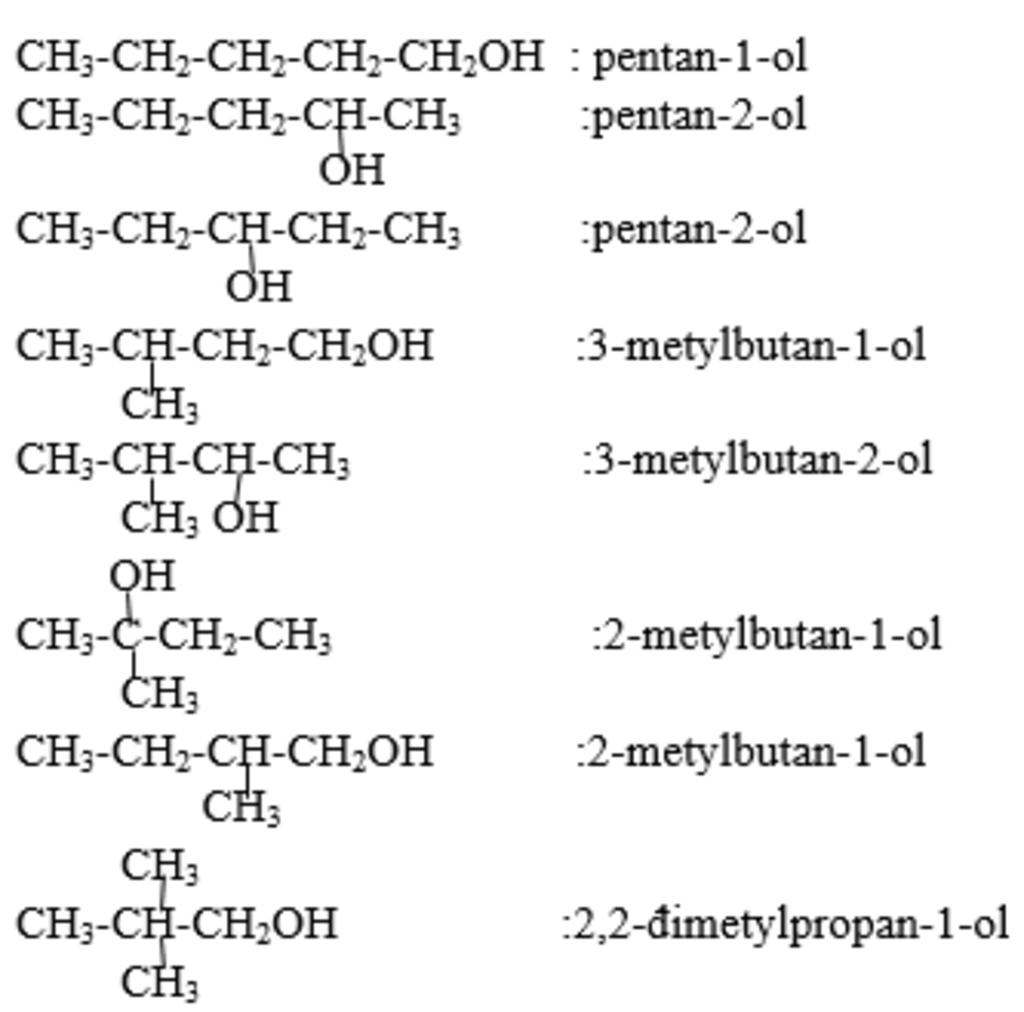Viết Đồng Phân C5H12O Gallery 2