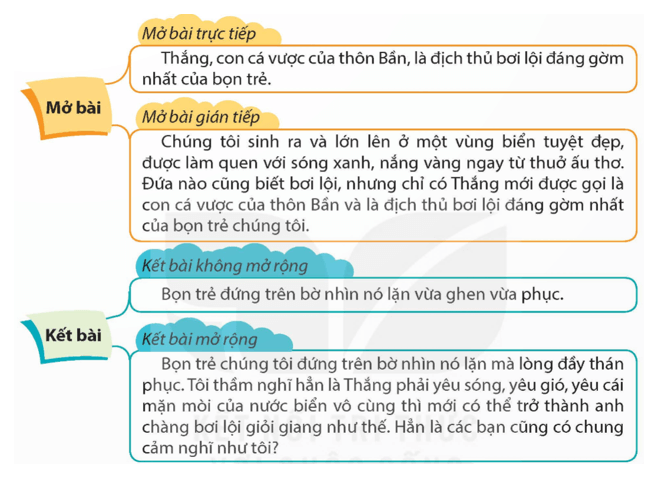 Hướng dẫn SEO bài viết hiệu quả