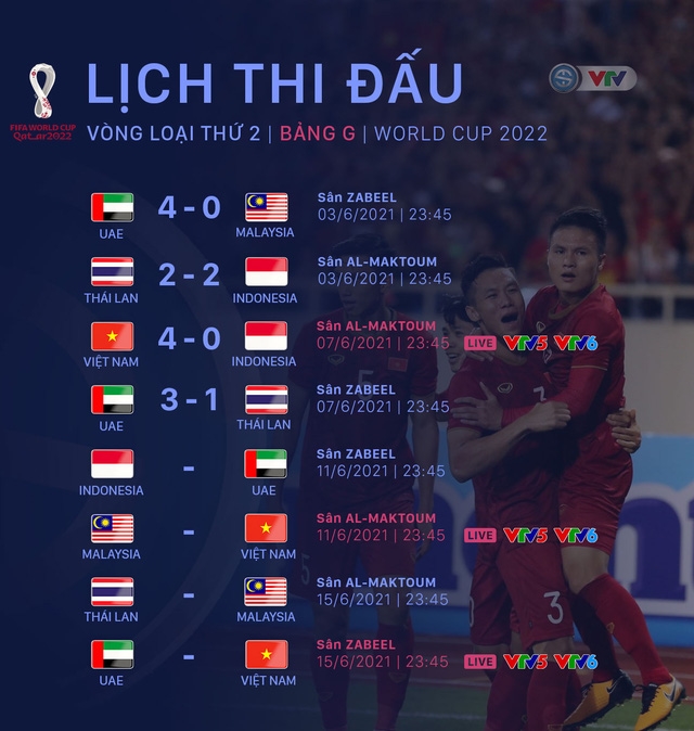 Việt Nam - Malaysia Mấy Giờ Đá?