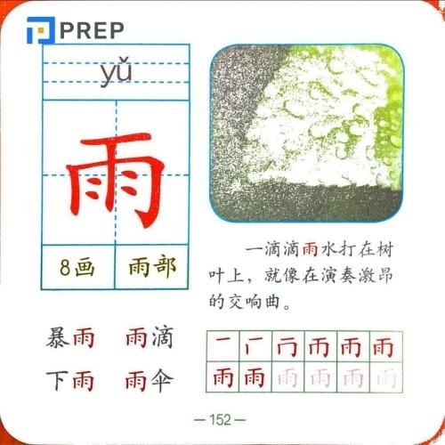 Vũ trong tiếng Hán Việt nghĩa là gì?