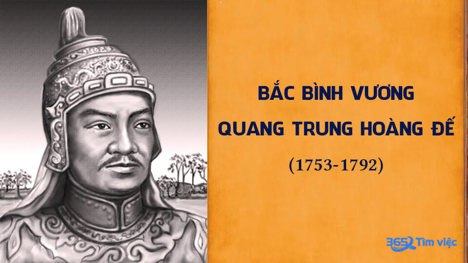Vua Quang Trung sinh năm bao nhiêu?