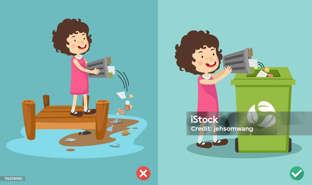 Vứt Rác Bừa Bãi Hoạt Hình: Hậu Quả Khôn Lường Và Giải Pháp