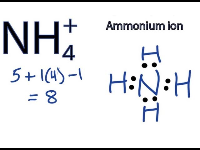 What is the Lewis Structure for NH₄⁺?