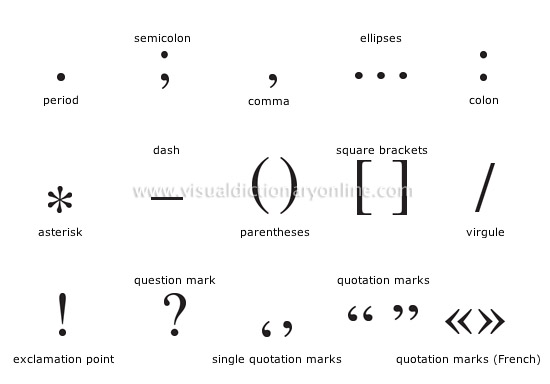 The English Colon: A Comprehensive Guide Gallery 2