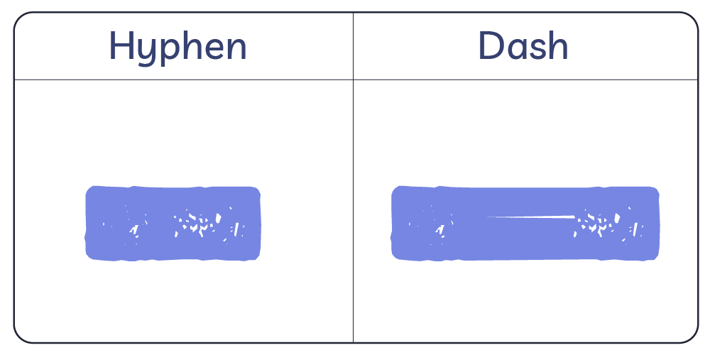Hyphens in English - A Complete Guide Gallery 1