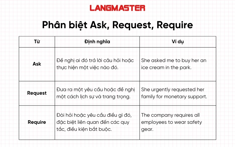 Who Asked Là Gì? Gallery 2