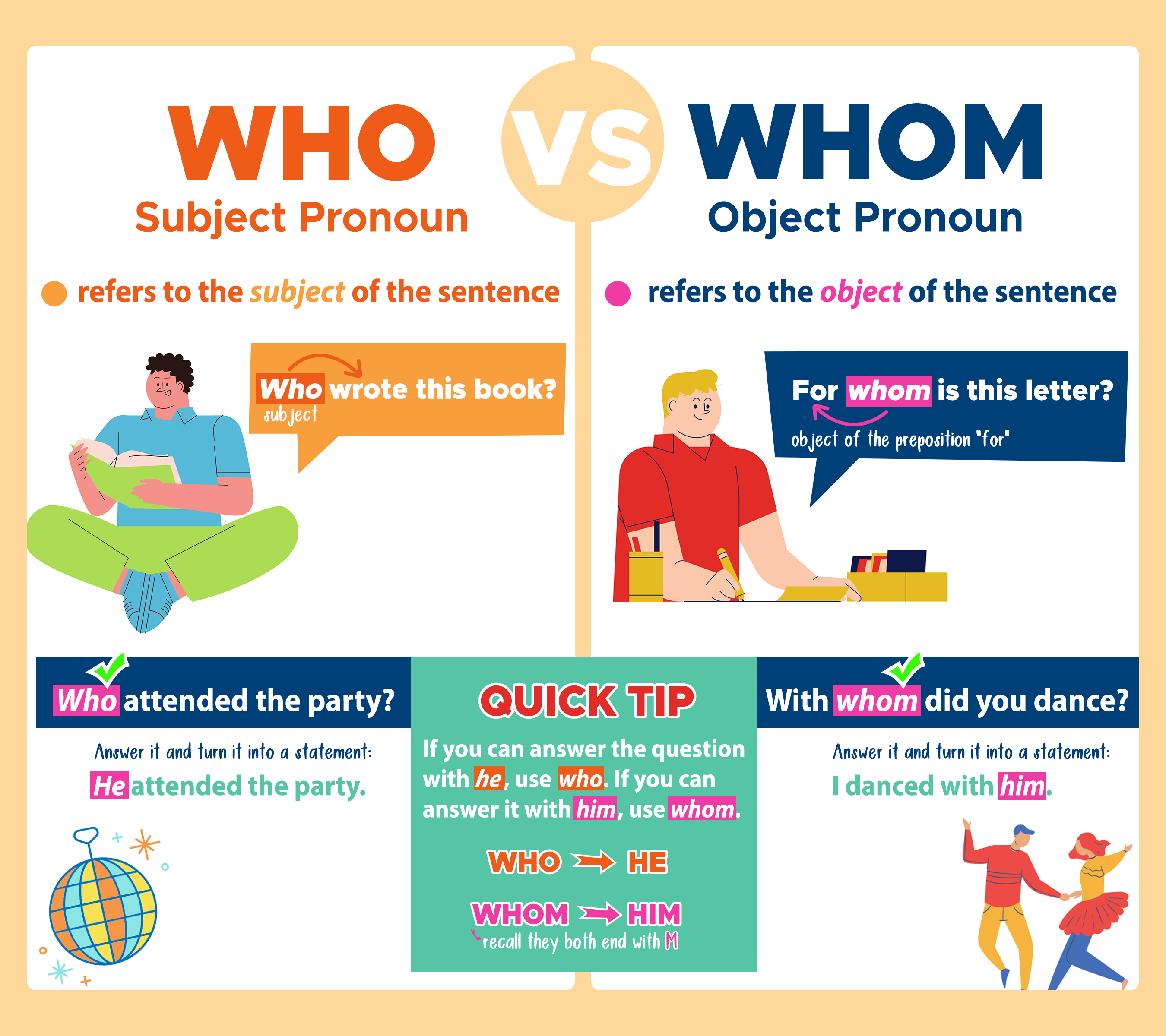 Who Whom: Sự Khác Biệt Và Cách Sử Dụng