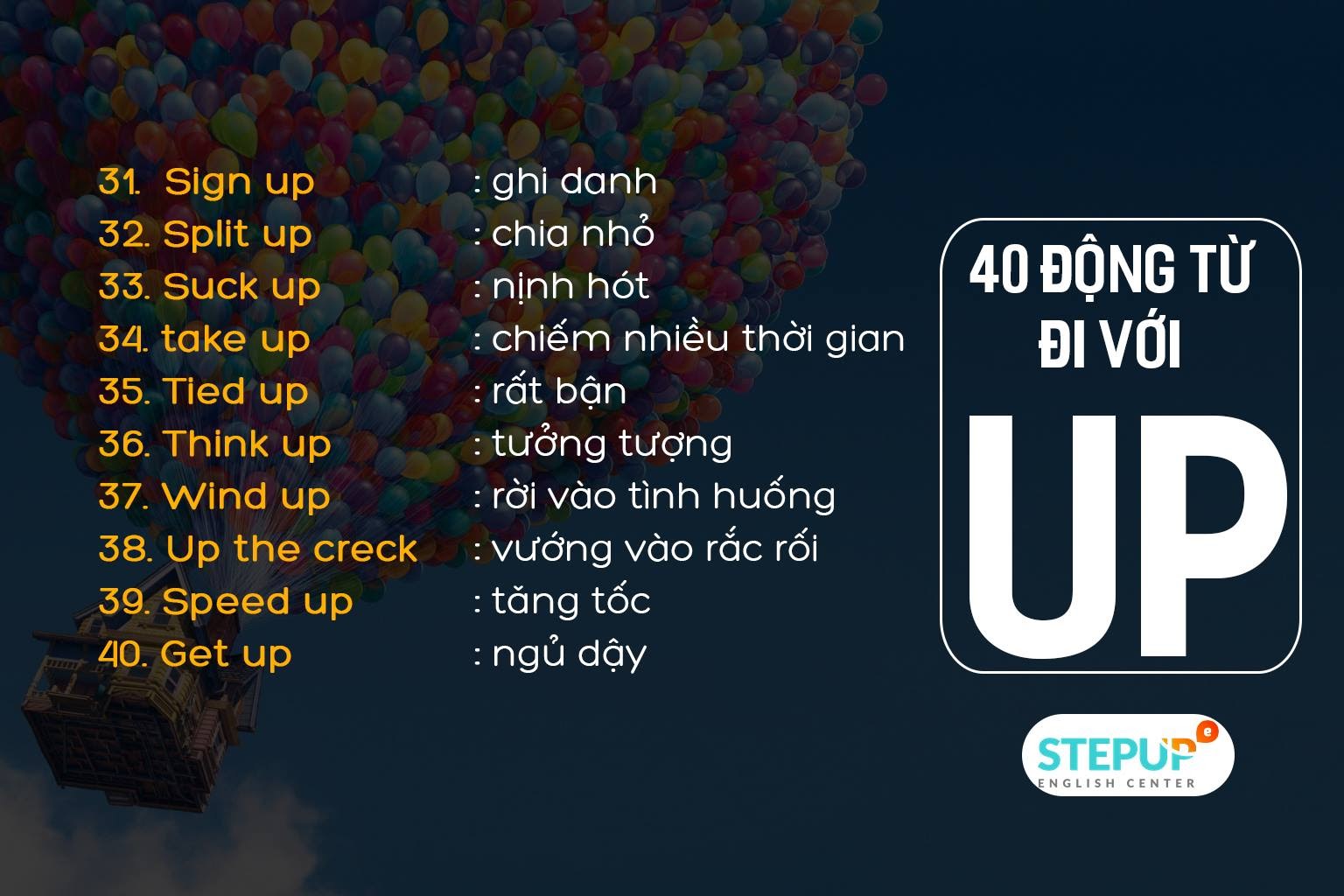Wound Up Là Gì?