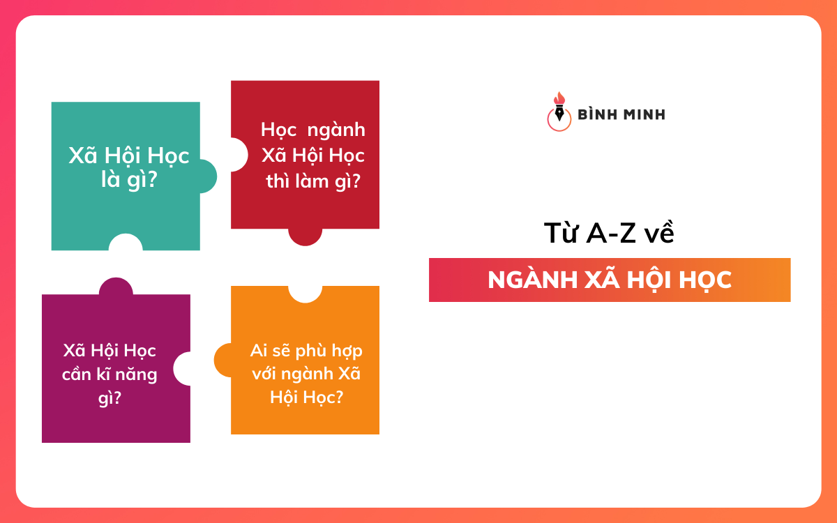 Xã hội học là gì?