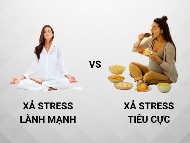 Xả Stress Nghĩa Là Gì? Gallery 2
