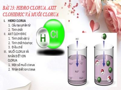 Thuốc Thử Axit Clohiđric và Muối Clorua Gallery 2