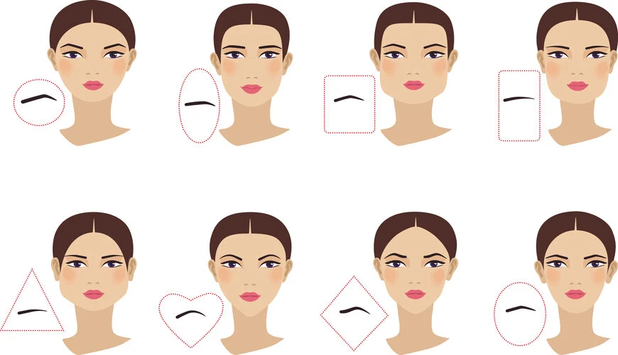Cách Tỉa Lông Mày Hợp Với Khuôn Mặt Gallery 1