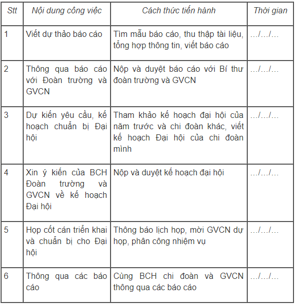 Lập Kế Hoạch 10 Năm Tới: Hướng Tới Thành Công và Hạnh Phúc Gallery 1