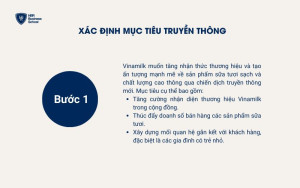 Cách Viết Thông Điệp Hiệu Quả Gallery 1