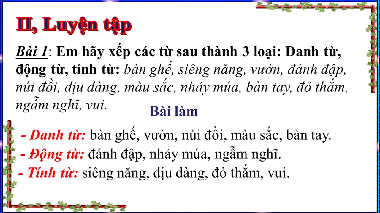 Xác định từ loại lớp 4: Hướng dẫn chi tiết và bài tập