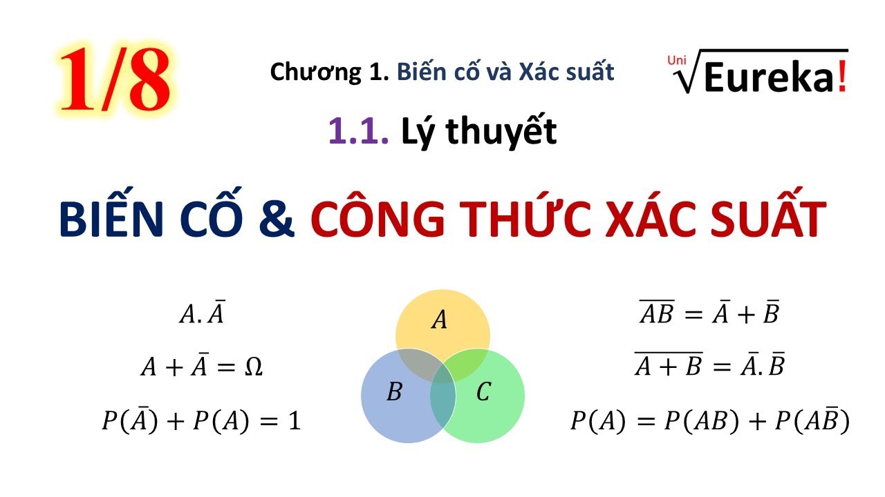 Biến cố và Xác suất của Biến cố Gallery 2