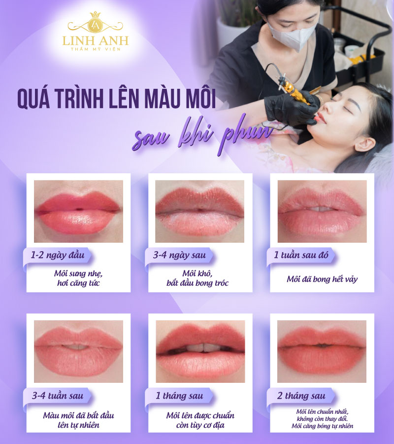 Xăm môi bao lâu thì ăn được mực? Gallery 2