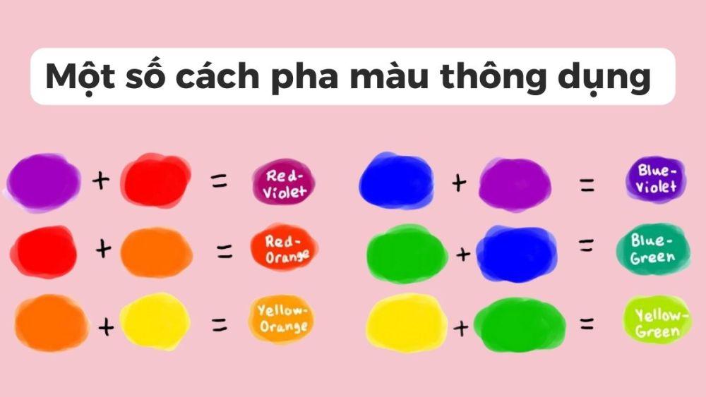 Xanh Lá + Hồng Ra Màu Gì? Gallery 2