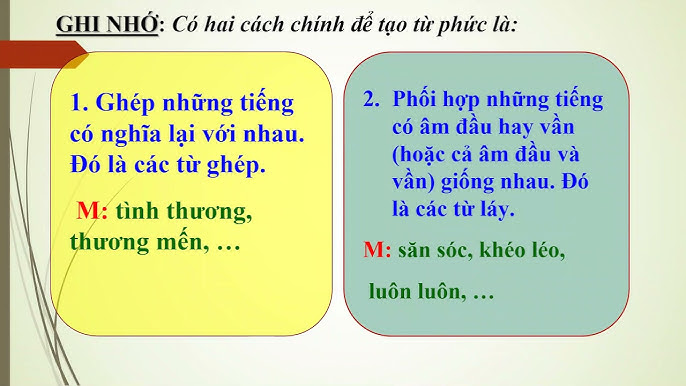 Xanh Xanh Là Từ Láy Hay Từ Ghép? Gallery 2