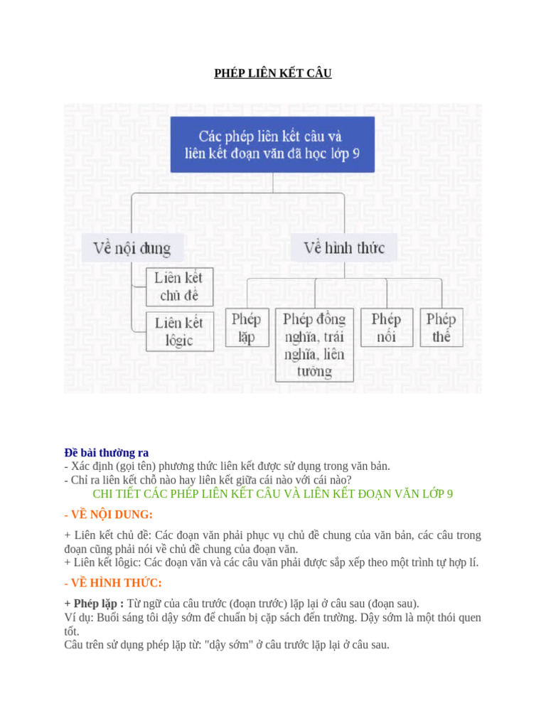 Cách viết bài viết chuẩn SEO với phép liên kết câu Gallery 1
