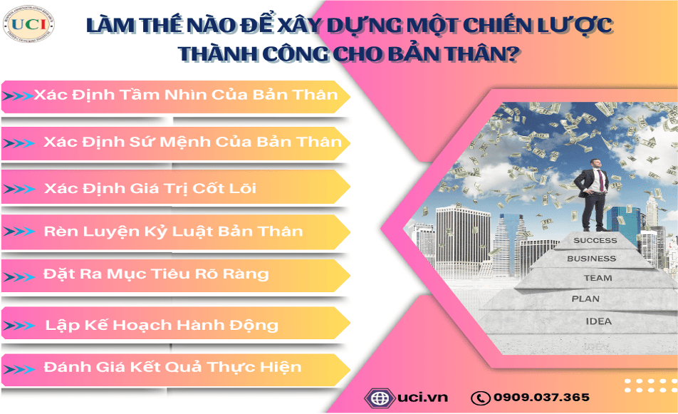 Vượt Qua Cám Dỗ Gallery 2