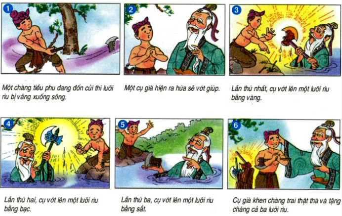 Viết Văn Kể Chuyện Hay: Bí Quyết Sáng Tạo Câu Chuyện Hút Hồn Gallery 1