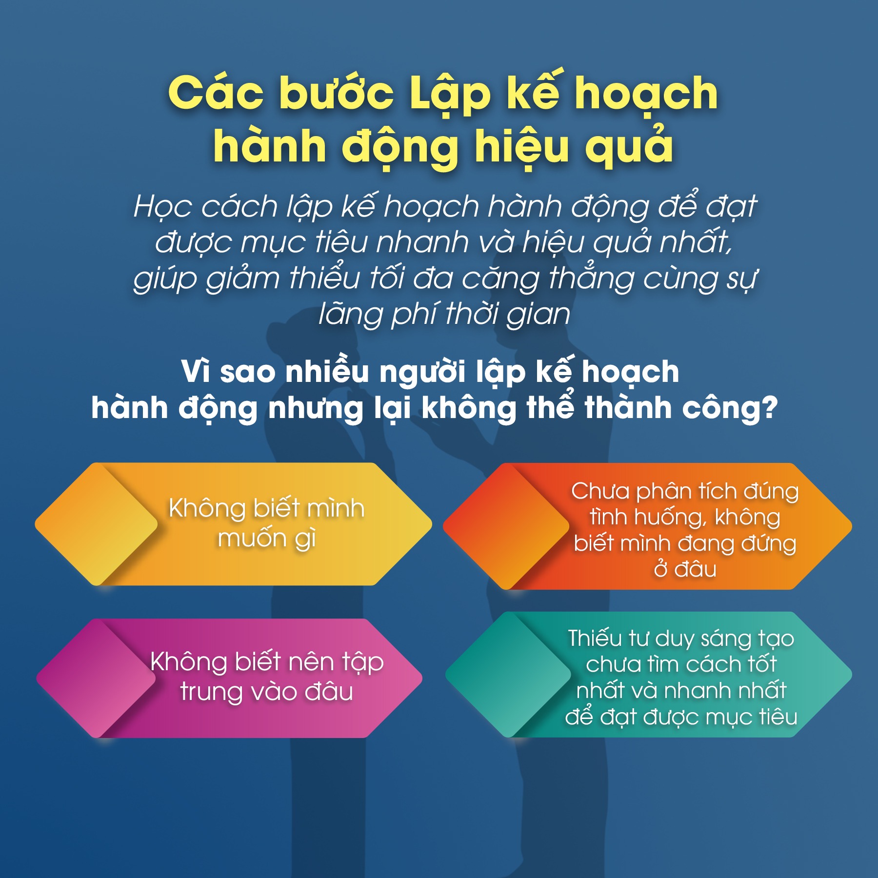 Mục tiêu của cái tôi: Tự tin và thành công Gallery 2