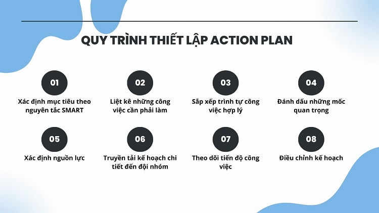 Trở Thành Ai Đó? Khám Phá Con Đường Tự Hoàn Thiện Gallery 2