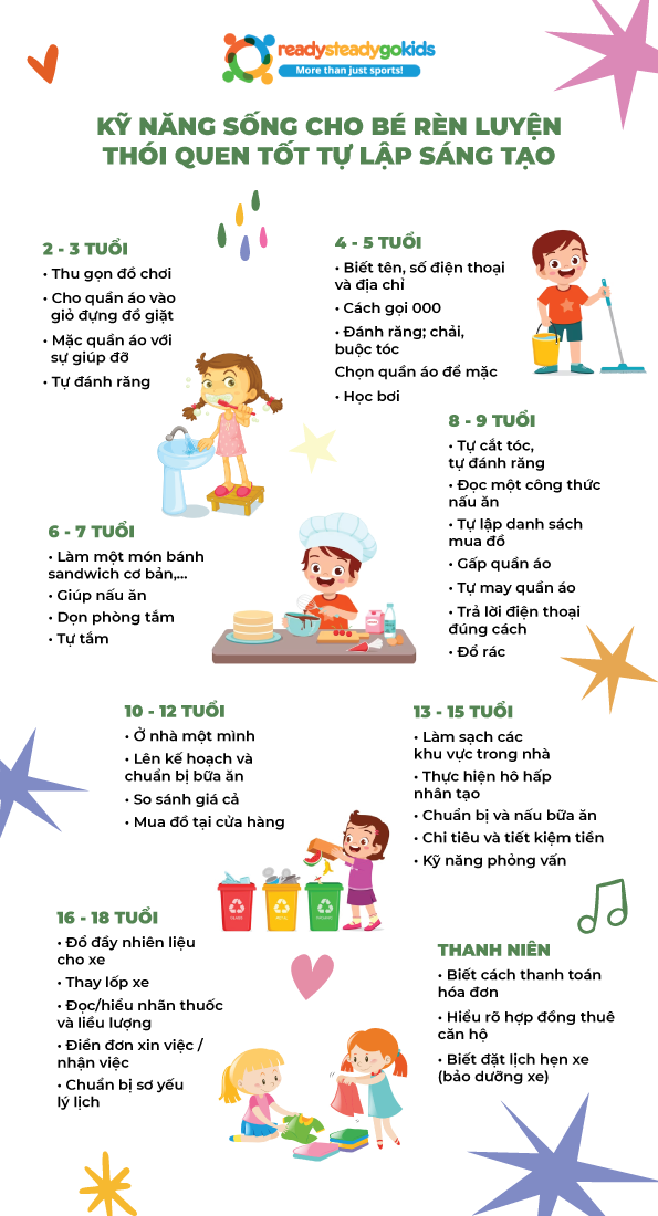 Cách Sống Tự Lập: Hướng Dẫn Chi Tiết Để Bạn Trở Nên Độc Lập Và Tự Tin Gallery 1